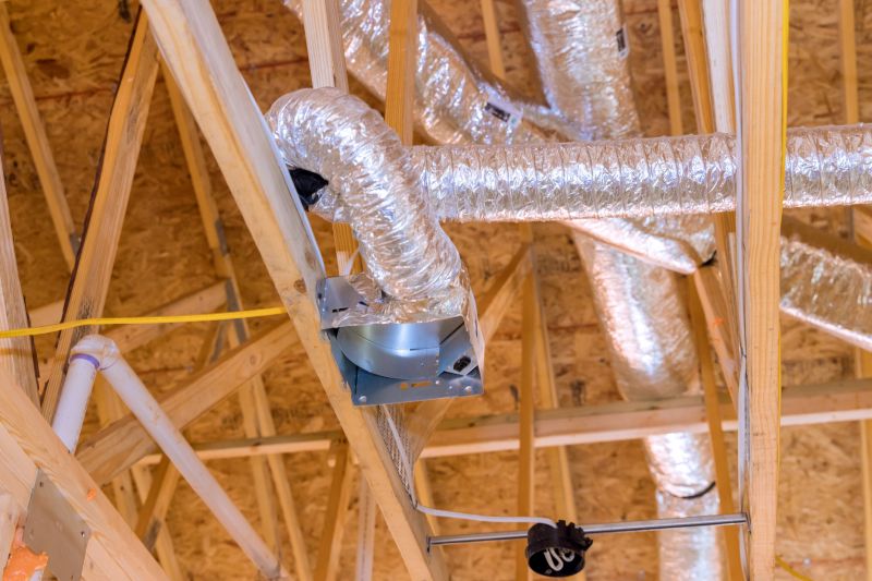 Residential Duct Installation